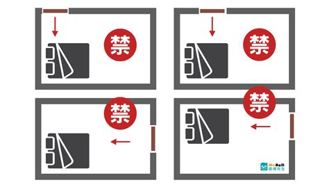 床頭向廁所|【臥室風水】床頭朝向的10大禁忌，睡出好運氣的秘。